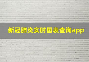 新冠肺炎实时图表查询app