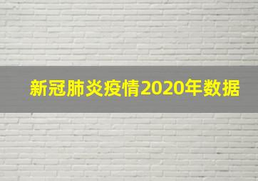 新冠肺炎疫情2020年数据