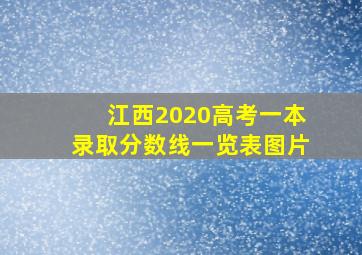 江西2020高考一本录取分数线一览表图片