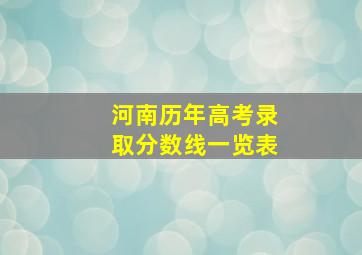 河南历年高考录取分数线一览表