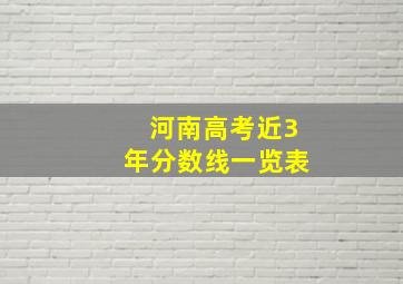 河南高考近3年分数线一览表