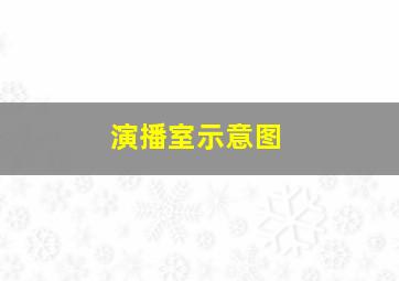 演播室示意图