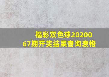 福彩双色球2020067期开奖结果查询表格