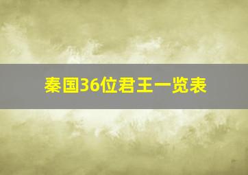 秦国36位君王一览表