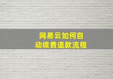 网易云如何自动续费退款流程