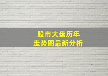 股市大盘历年走势图最新分析