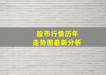 股市行情历年走势图最新分析