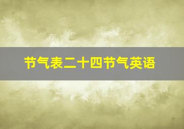 节气表二十四节气英语