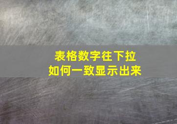 表格数字往下拉如何一致显示出来