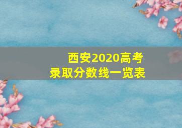 西安2020高考录取分数线一览表